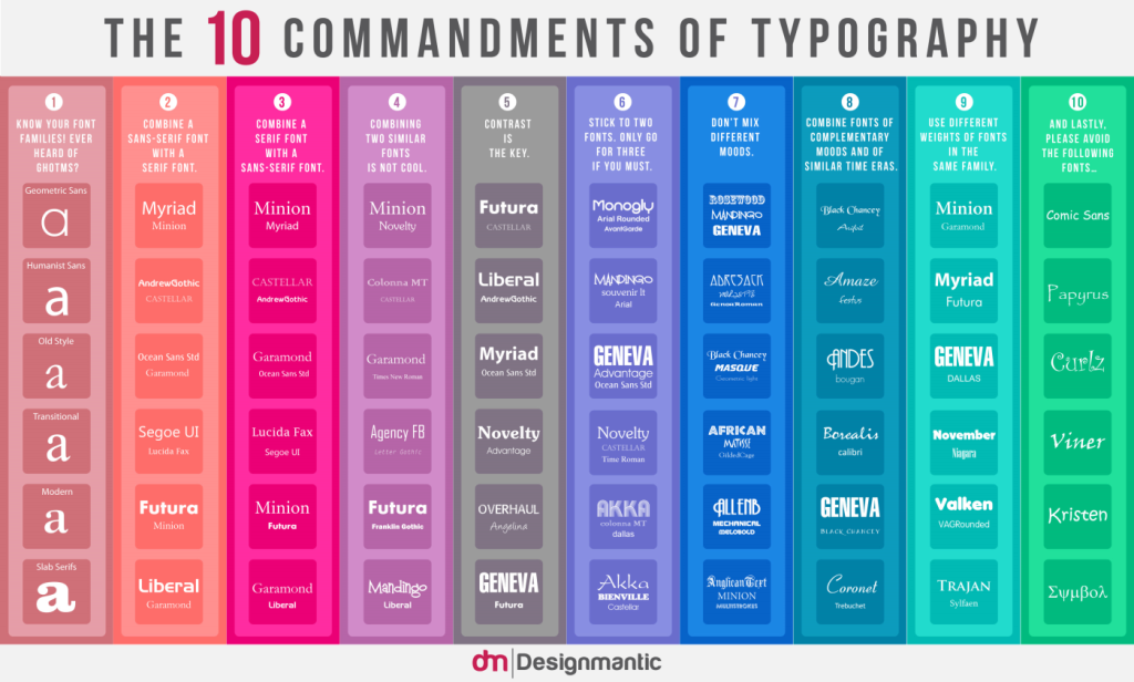 font-combinations-infographics